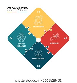 infographic with 4 steps of company teamwork. Editable and suitable for company infographics. Vector eps.