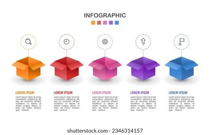 Infographic 5 boxes with an icons design template. ​Product development process. Vector illustration.