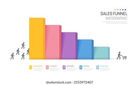 Infographic 5 label step Sales funnel diagram template for business, digital marketing data, presentation vector infographics.