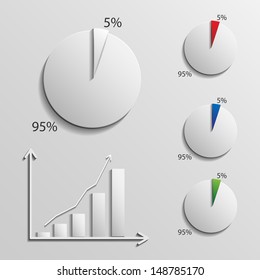 infographic 5 percent