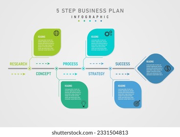 Infographic 5 Step Business Plan for Success multicolored rounded rectangle above and below line with center circle and direction arrows White letters and icons in the upper corner of the square.