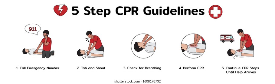 Group Cpr Training