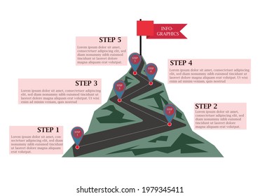 Infographic With A 5 Step  Plan. Route To The Top Of Mountain Infographic On White Background. Business Journey Path In Progress To Success. Mountain With Red Flag With 5 Steps