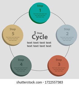 Infografik von 5 Stufen Arbeit oder Aktivitäten im Zyklus, Die fünf Runde 3D in fünf Farben.