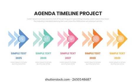 Infografía con 5 pasos Planificación de la Agenda Anual del Proyecto