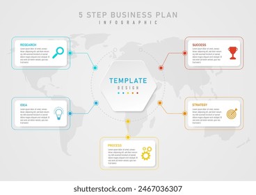Infografik 5 Stufen Geschäftsplanung Sechseckige Vorlage In der Mitte der Linie befindet sich ein weißes Rechteck. Die linke und rechte Seite haben mehrfarbige Buchstaben und Symbole. Unten ist eine Karte.