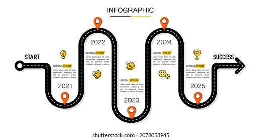 Infographic 5 years start to success