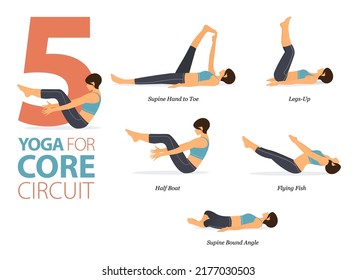 Infografía 5 Yoga posa para entrenamiento en casa en concepto de circuito central en diseño plano. Mujeres haciendo ejercicio para estirarse el cuerpo. Postura de yoga o asana para infografía de fitness. Vector de caricaturas plano.