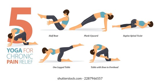 Infografía 5 Yoga posa para entrenamiento en casa en concepto de alivio del dolor crónico en diseño plano. Mujeres haciendo ejercicio para estirarse el cuerpo. Postura de yoga o asana para infografía de fitness. Vector de caricaturas plano.