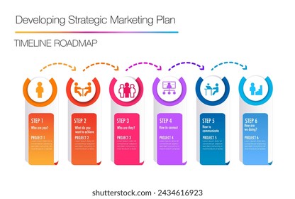 Infografik 6 Schritt Entwickeln Sie einen strategischen Marketing-Plan und eine Roadmap für Geschäftsdiagramme, um Daten, Fortschritt, Richtung, sauberes Design zu präsentieren	