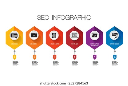 Infográfico 6 passo SEO e roteiro para gráfico de negócios para apresentar dados, progresso, direção, design limpo