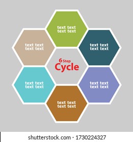 Infografía de 6 pasos de trabajo o actividades en el ciclo hexagonal de seis colores sobre fondo gris.