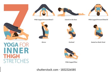 Infographic 7 Yoga poses for workout in concept of Inner thigh stretch in flat design. Women exercising for body stretching. Yoga posture or asana for fitness infographic. Cartoon Vector Illustration.