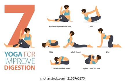 Infographic 7 Yoga poses for workout at home in concept of improve digestion in flat design. Women exercising for body stretching. Yoga posture or asana for fitness infographic. Flat Cartoon Vector.
