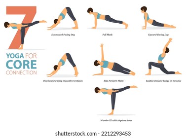 Infographic  7 Yoga poses for workout at home in concept of core connection in flat design. Women exercising for body stretching. Yoga posture or asana for fitness infographic. Flat Cartoon Vector.