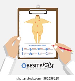 infographic for 8 Diseases due to obesity in women in flat design. Clipboard in doctor hand. Medical and health care report. Vector Illustration.