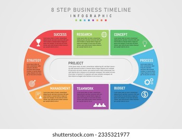 infographic 8 steps business management to success rounded polygonal color sections multicolored letters in center corner icons gray gradient background design for marketing, product, project