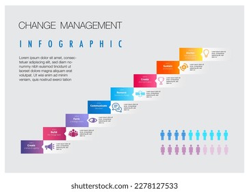 Infographic for 8 steps of the change management model template in square shape, you can easily change title to use could apply for data timeline diagram roadmap report or progress presentation