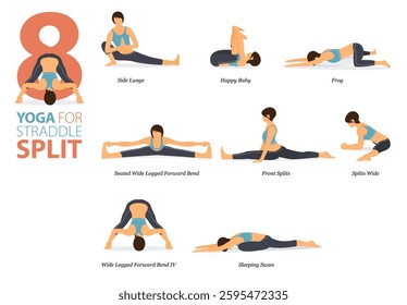 Infographic 8 Yoga poses for workout at home in concept of straddle split in flat design. Women exercising for body stretching. Yoga posture or asana for fitness. Flat Cartoon Vector Illustration.