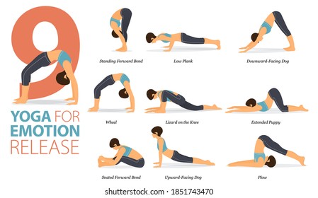 Infografía 9 Yoga posa para entrenamiento en el concepto de Emotion Release en diseño plano. Mujeres haciendo ejercicio para estirarse el cuerpo. Postura de yoga o asana para infografía de fitness. Ilustración de vectores de caricatura plana