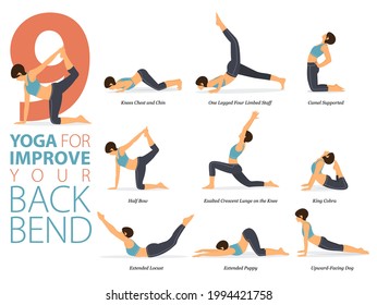 Infographic 9 Yoga poses for workout at home in concept of improve back bend in flat design. Women exercising for body stretching. Yoga posture or asana for fitness infographic. Flat Cartoon Vector.