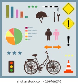 Infographic about cycling