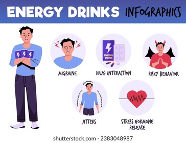 Infographic about energy drinks, vector illustration. Man character imagine health hazard, migraine and risky behavior. Drawing in cartoon flat style. Information and warning, typographic design.