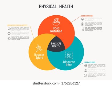 Infographic about healthy lifestyle. Sport, running with healthy nutrition and adequate sleep. Thin line icons. Vector illustration.