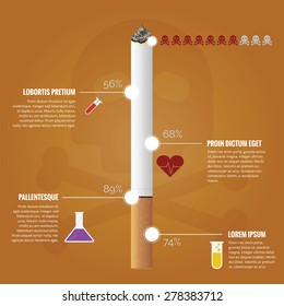 Infographic about how dangerous substance in cigarette
