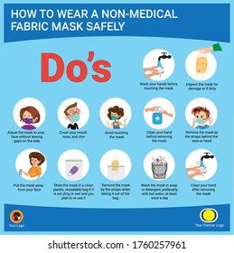 infographic about how to wear a non medical fabric mask safely