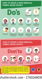 infographic about how to wear a non medical fabric mask safely with children character. Base on WHO protocol 