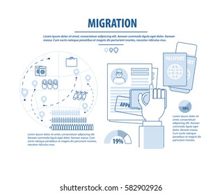 infographic about the important documents for migrants for approval