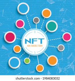Infographic about NFt with connected circles and data. Eps 10 vector file.