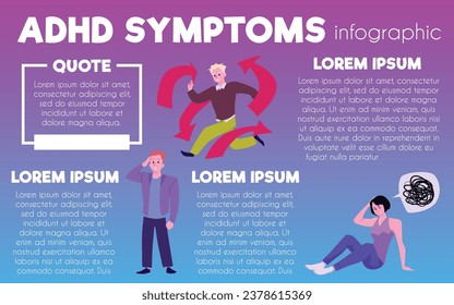 Infographic about people with ADHD symptoms flat style, vector illustration isolated on gradient background. Decorative design with place for text. Mental health