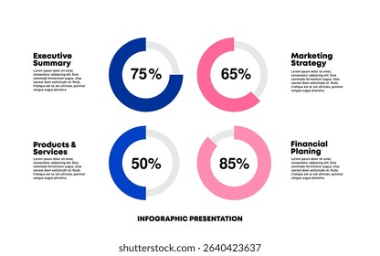 infographic about presentation of research results business presentation. vector illustration