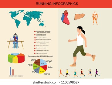 Infographic about running, vector concept illustration