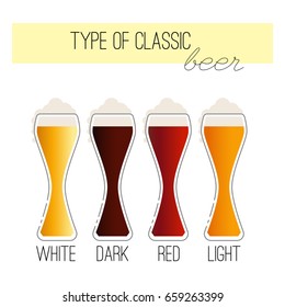 Infographic about type of classic beer: white, dark, red, light. Beer menu set. Vector illustration