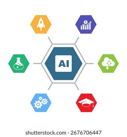 Infografía sobre el uso del diseño de iconos de inteligencia artificial