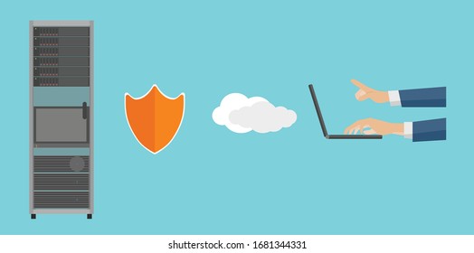 Infographic of access to internal information systems via the internet from outside. Break through the fire wall with just one click from the hacker.