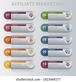 Infographic Affiliate Marketing template. Icons in different colors. Include Affiliate Link, Attribution, Authority Site, Landing Page and others.