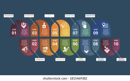 Infographic Affiliate Marketing template. Icons in different colors. Include Affiliate Link, Attribution, Authority Site, Landing Page and others.