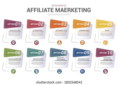 Infographic Affiliate Marketing template. Icons in different colors. Include Affiliate Link, Attribution, Authority Site, Landing Page and others.