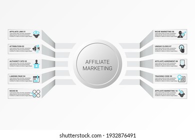 Plantilla de marketing de afiliación de infografía. Iconos de diferentes colores. Incluir enlace de afiliación, atribución, sitio de la autoridad, página de aterrizaje y otros.