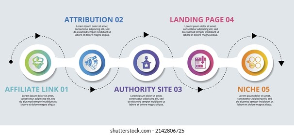 Plantilla de marketing de afiliación infográfica. Iconos de diferentes colores. Incluir enlace de afiliación, atribución, sitio de la autoridad, página de aterrizaje y otros.