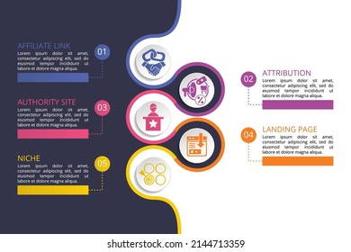 Plantilla de marketing de afiliación infográfica. Iconos de diferentes colores. Incluir enlace de afiliación, atribución, sitio de la autoridad, página de aterrizaje y otros.