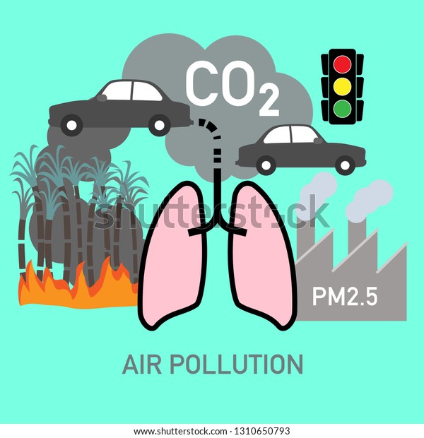 Infographic of air pollution causes and\
effects by human activities. Vector\
illustration.