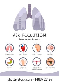 104 Health Effects Of Air Pollution Infographic Images, Stock Photos ...