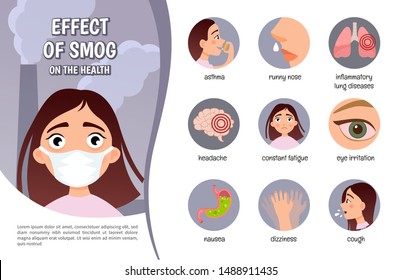 Infographic air pollution. Effects of health. A set of symptoms.
