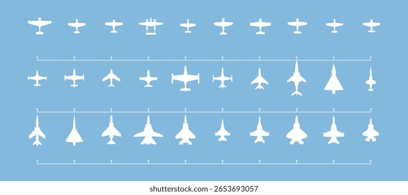 Infográfico de silhuetas de aeronaves mostrando a evolução dos aviões de combate, branco sobre azul.