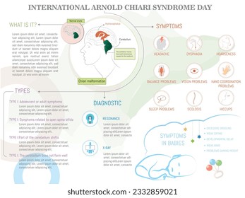 Infographic of Arnold Chiari Syndrome, what it is, symptoms and treatment with icons on soft background.